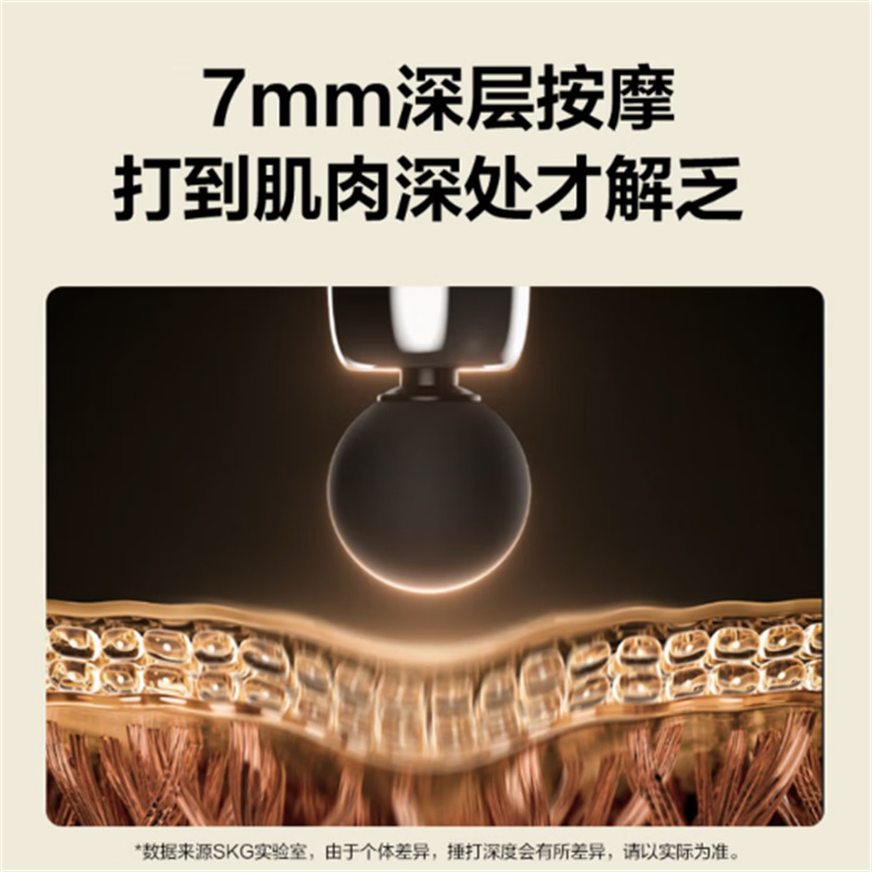 skg 筋膜枪F3-2尊享款(单位:个)高清大图