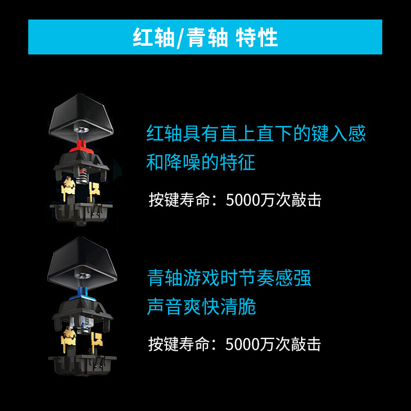 罗技(NEW TOUCH) G610 有线游戏键盘 按个销售(H)