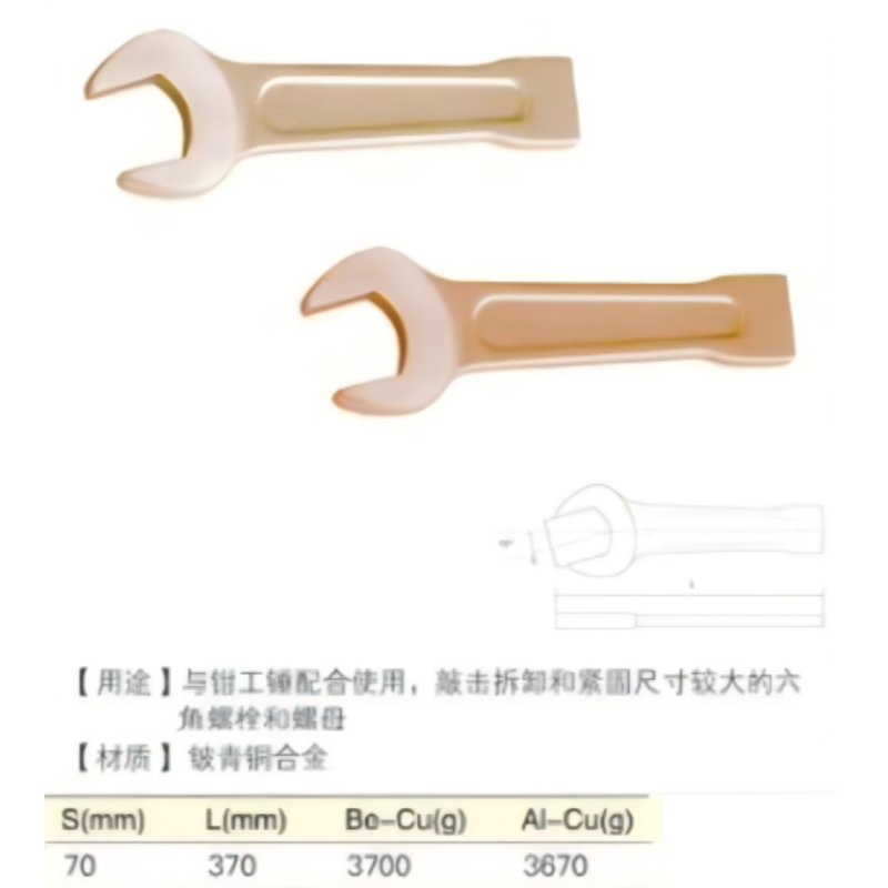 四凯 敲击呆扳手 SK-OS-093 把高清大图