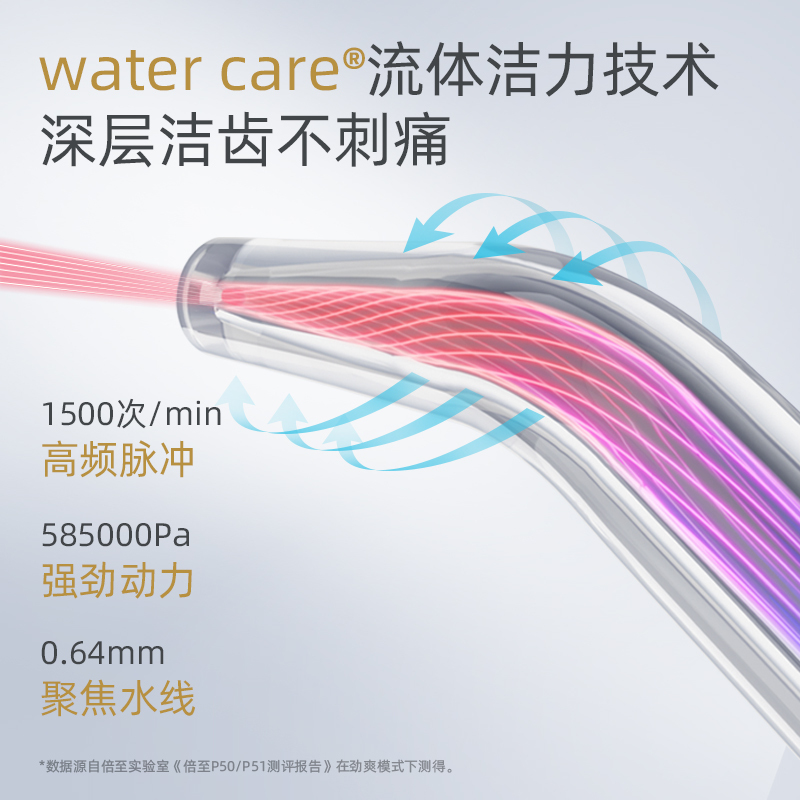倍至小奶瓶冲牙器升级款炫瓷白p50pro便携式家用口腔清洁电动水牙线正畸清洗牙器