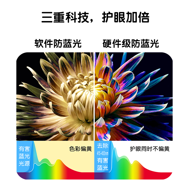 戴尔(DELL)灵越14Pro-5420 14英寸商务办公学生网课时尚轻薄本笔记本电脑(十二代i5-1240P 16G 512G SSD 锐炬显卡 )银 标配