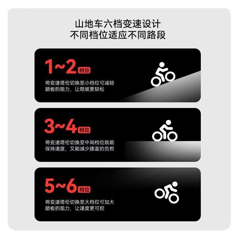 山地自行车变速减震双碟刹中小学生儿童代步单车18/20/22/24/26寸高清大图