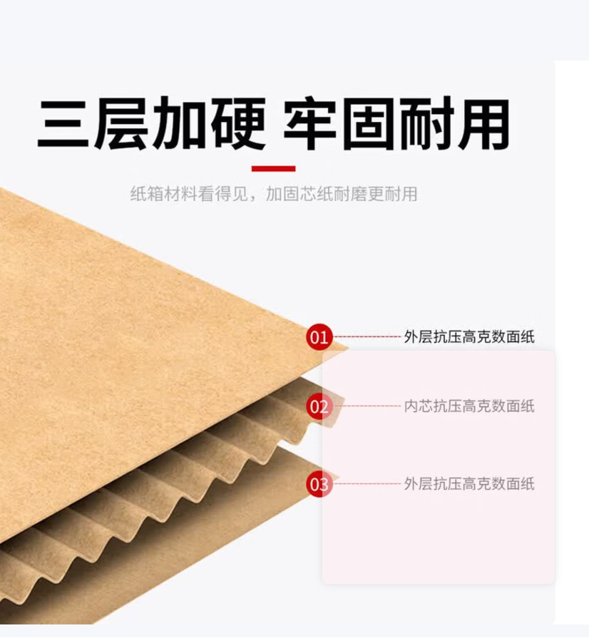 自由云FreeCloud智能收纳纸箱加厚防压可折叠家用储物整理箱大容量环保设计高清大图