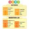 [醉染正版]童书绘本鼻子变变变奥莉薇不想当公主3-6-9岁亲子早教知识类绘本 启蒙认知精装儿童绘本教辅绘画书漫画连环画卡