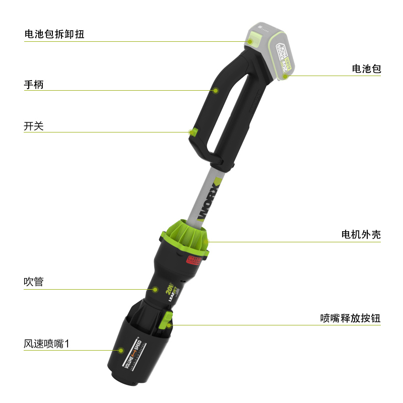 威克士WU231锂电吹风机20V大功率除尘器家用强力清灰吹风鼓风机- WU231（4.0单电）--高清大图