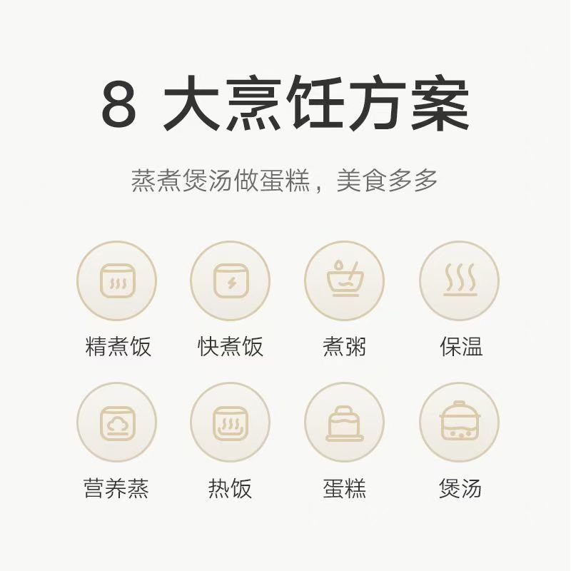 小米米家电饭煲家用电饭锅1-3人预约一人小型迷你电饭煲N1/4L高清大图
