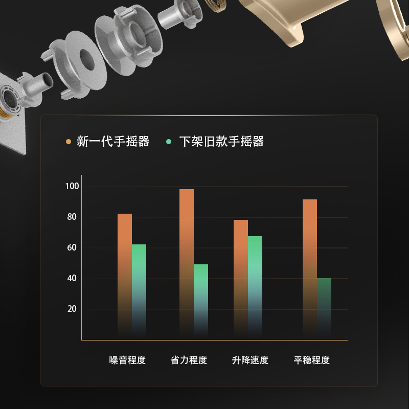 盼盼铝合金外飘衣架 阳台户外推拉晾衣架 室外晒被架折叠晾衣杆外伸缩晒衣架升降晾衣架