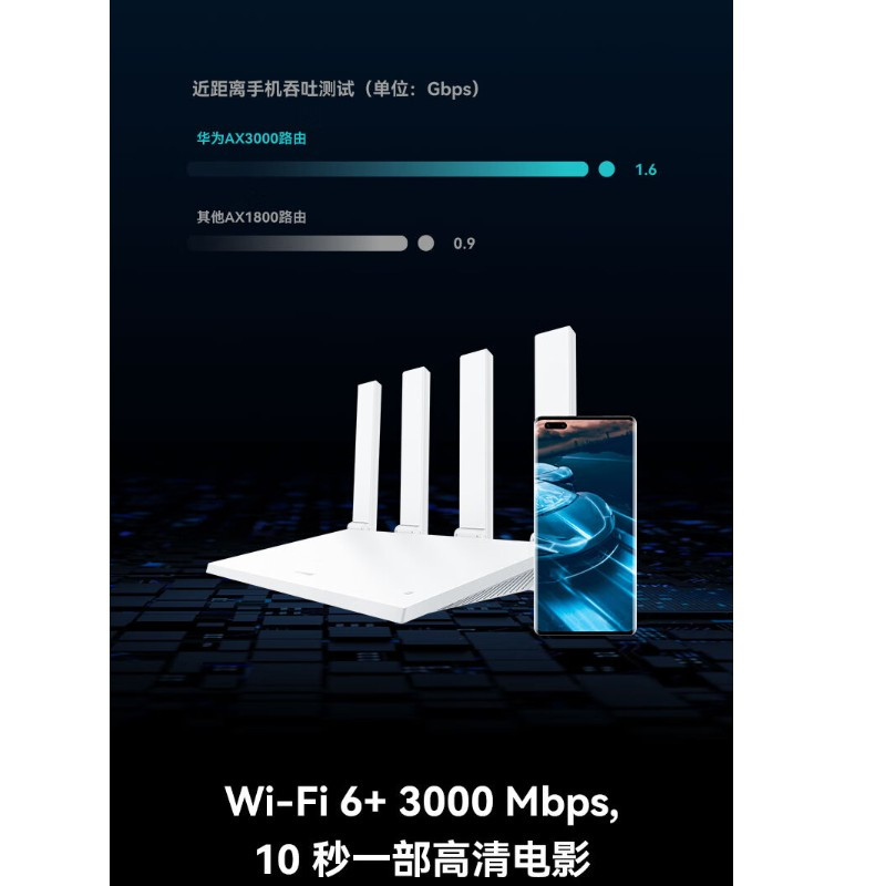 华为路由AX3 Pro new WiFi 6+ 3000Mbps 一碰联网 免密接入 无线家用穿墙/高速千兆无线路由