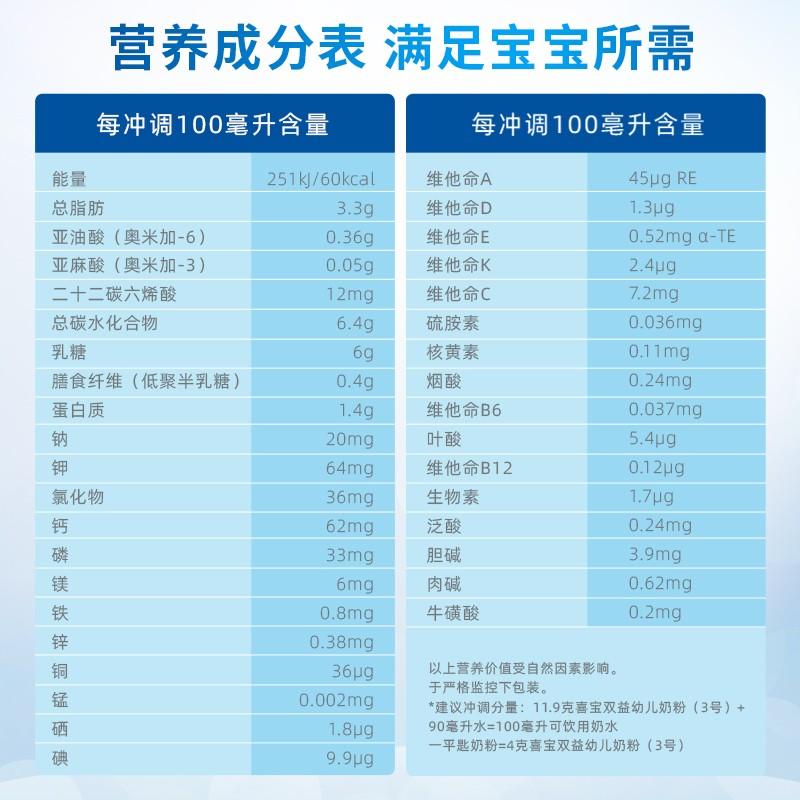原装进口香港港版HiPP喜宝有机双益HMP幼儿成长奶粉3段12-36月800g高清大图