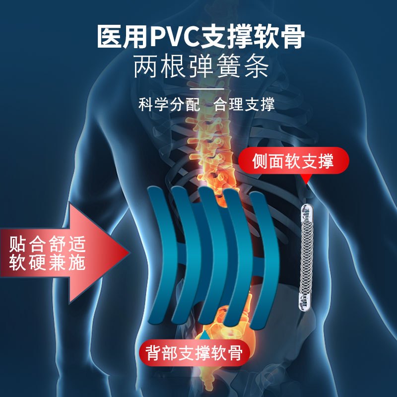 罗脉 腰椎牵引器H01 腰间盘突出 护腰带腰椎劳损固定带非按摩器理疗仪腰托 腰疼腰痛通用透气 腰椎间盘治疗仪腰托高清大图