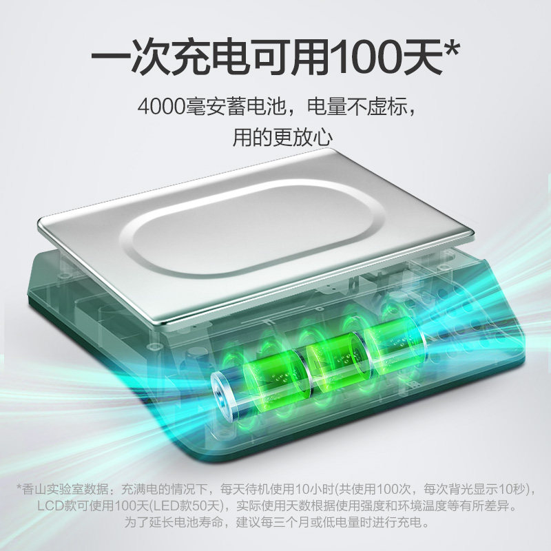 香山电子秤高精度商用台秤小型精准克数称公斤秤家用卖菜7129高清大图