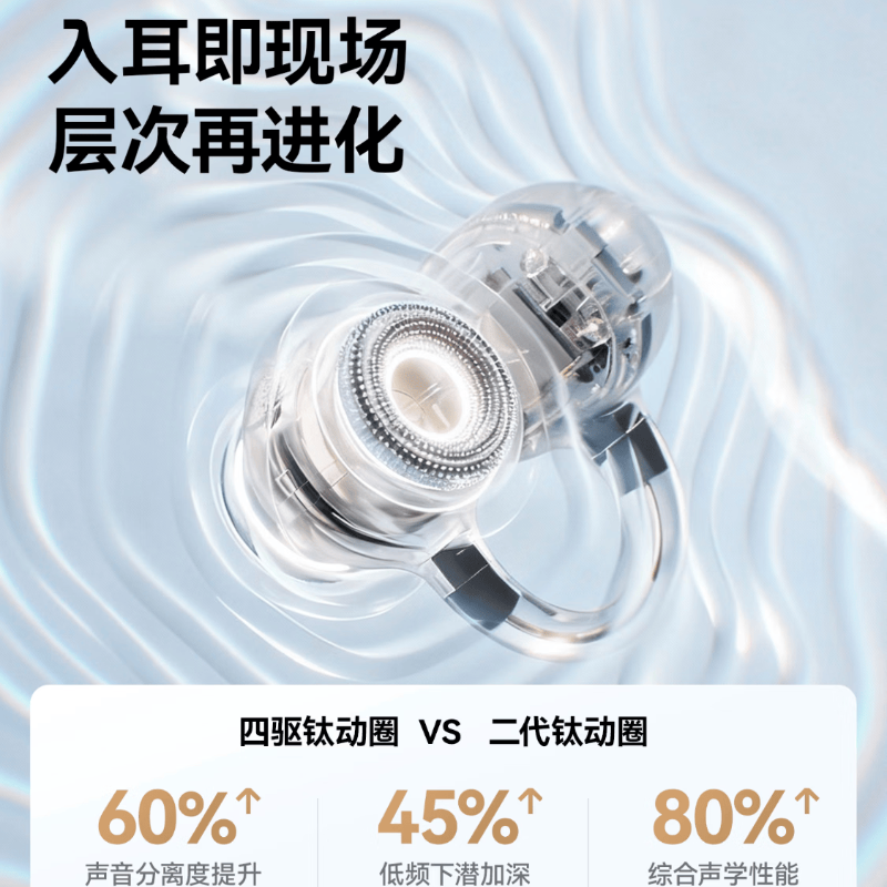 SANAG塞那S8S Ultra耳机黑色高清大图