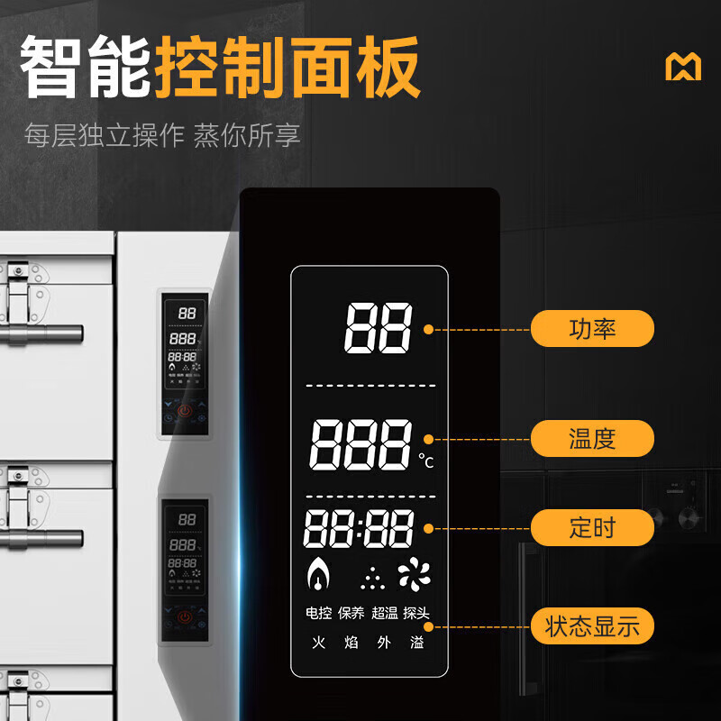 麦大厨升级燃气-高温蒸汽机-小柜体 MDC-RM-RHB-3X高清大图