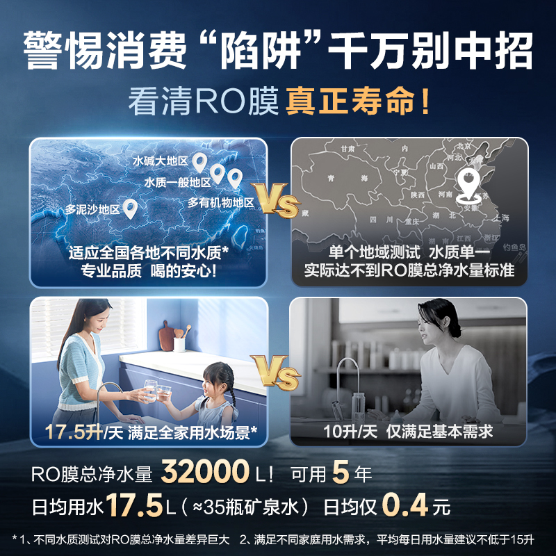 AO史密斯佳尼特蓝鲸1600G净水器家用厨下式直饮净水机4升/分钟专利5年长效RO膜CR4000AB1