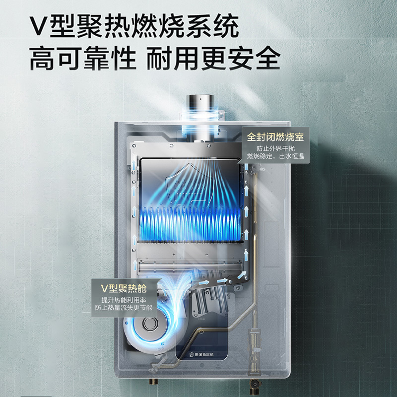 海尔(Haier)16升燃气热水器天然气JSQ31-16KL3PRO 水伺服恒温 降噪节能 WiFi智控 净化抑菌高清大图