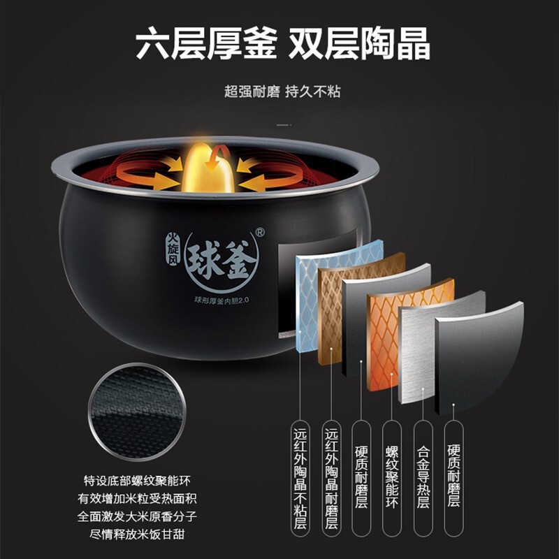 苏泊尔智能微电脑白色合金内胆4L大容量圆形电饭煲支持预约功能液晶显示高清大图