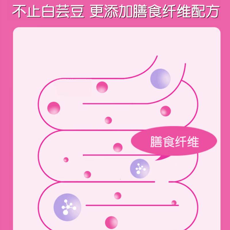 南京同仁堂福记坊白芸豆膳食纤维固体饮料阻碳水饮料正品*3盒