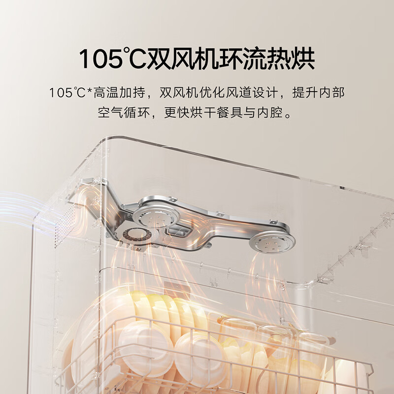 米家小米台式洗碗机6套S10超薄机身可视化洗消一体 105℃热风烘干 智能识污 APP操控QMDW0601M