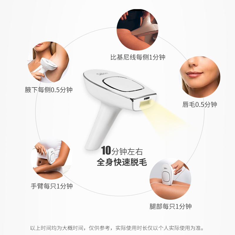 Silk’n丝可FlashGoPro激光脱毛仪家用全身脱毛以色列进口