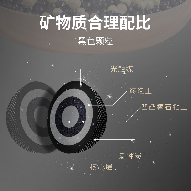 绿之源(GREEN SOURCE) 黑金双效纳米矿晶6000g Z-4056高清大图