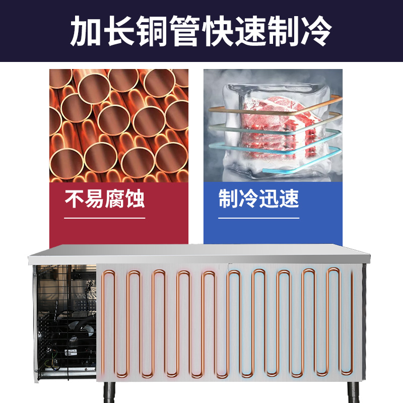 圣托(Shentop)奶茶店不锈钢冰柜水吧台 保鲜冷藏柜操作台 1.8米平冷工作台商用 DHC03高清大图