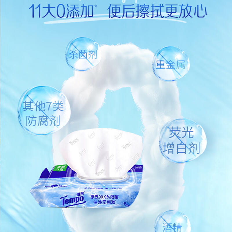 得宝(Tempo) 纯水湿厕纸 大尺寸40片*8包 深澈水感高清大图