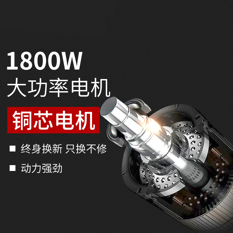 商用电动绞肉机纳丽雅大功率切肉机切片机切丝碎肉多功能绞切两用全自动 配置二