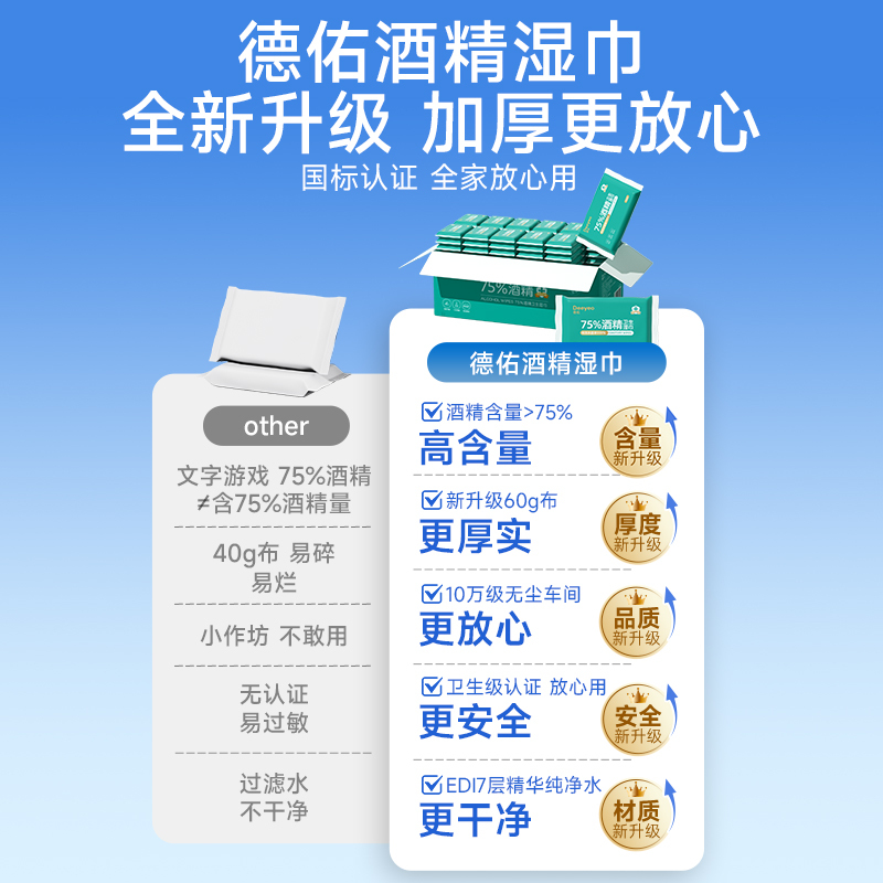 德佑 75%酒精湿巾10片(20包/组)高清大图