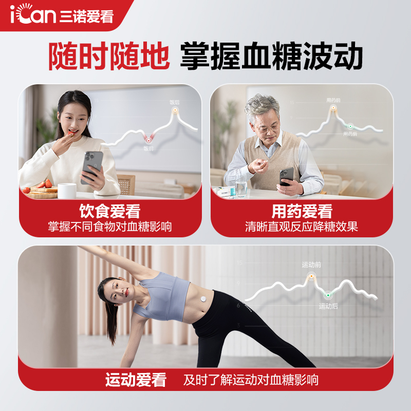三诺爱看家用动态血糖仪动态监测血糖扫描仪蓝牙传输免扎针传感器探头全自动监测血糖4盒装高清大图