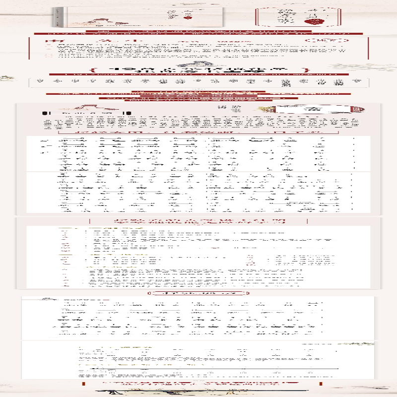 【M】南一先生移植古琴曲集 1-9787115475138