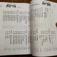 阳宅三要透析 刘贲 进源
