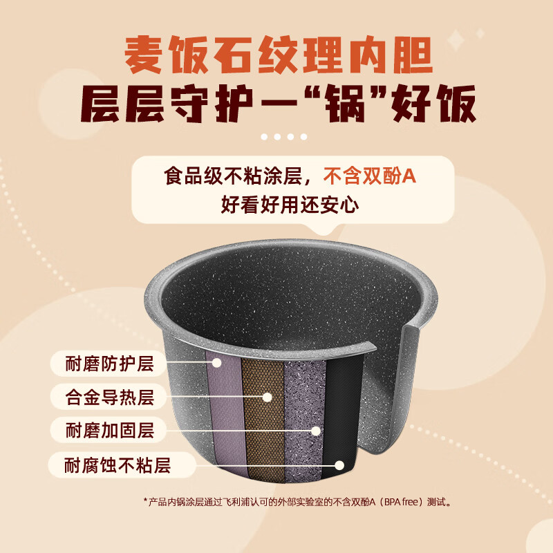 飞利浦HD3063/80多功能1.8L迷你电饭煲一键旋风煮 24小时智能预约电饭锅黑色243*216*190mm高清大图