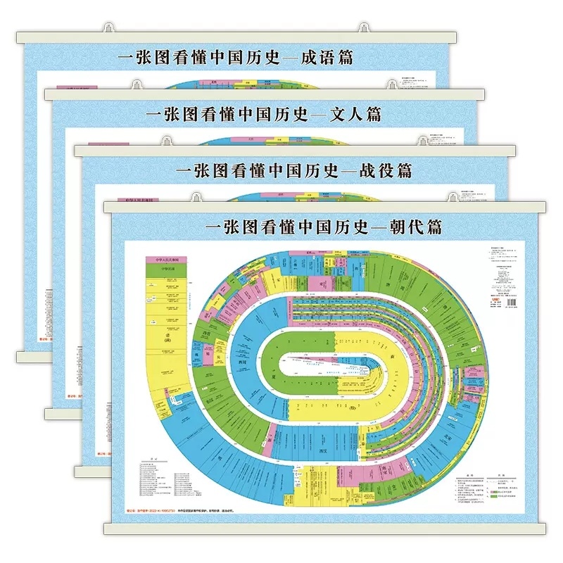 [醉染正版]正版全套4册 一张图看懂中国历史 中国历史朝代战役顺序表时间轴挂图地图纪年表朝代篇战役篇文人篇成语篇高清大图