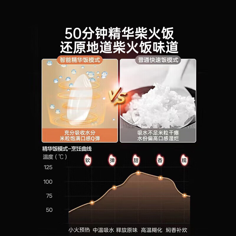 美的 电饭煲 MB-FB50P501 5L(计价单位:台)