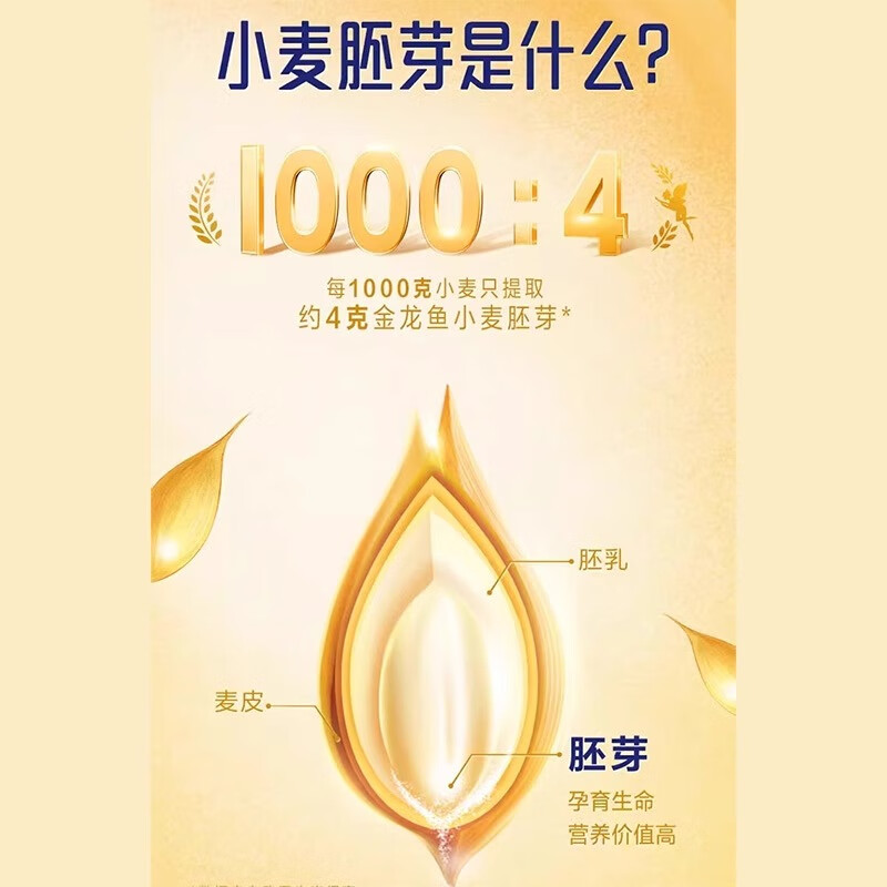 金龙鱼小麦胚芽480g(30g*16)原味冲调谷物麦片高清大图