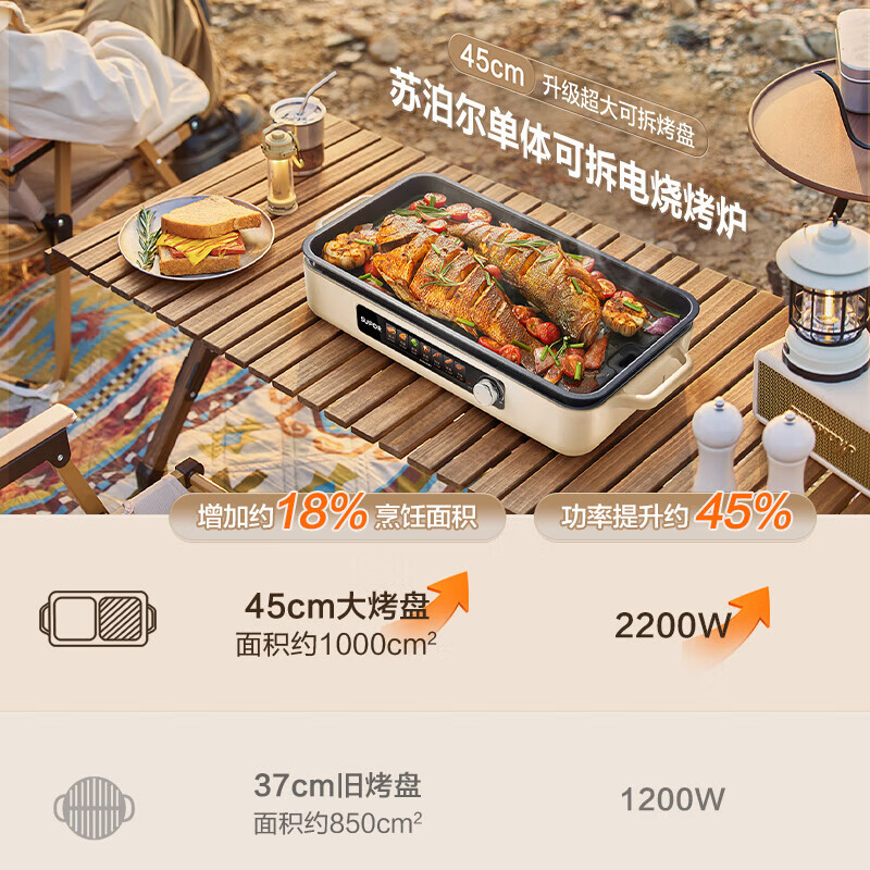 苏泊尔(SUPOR)烤肉锅电烤盘2200W 分体可拆洗电烧烤炉少油多功能烧烤锅 家用铁板烧烤鱼盘 GJ4525P812高清大图