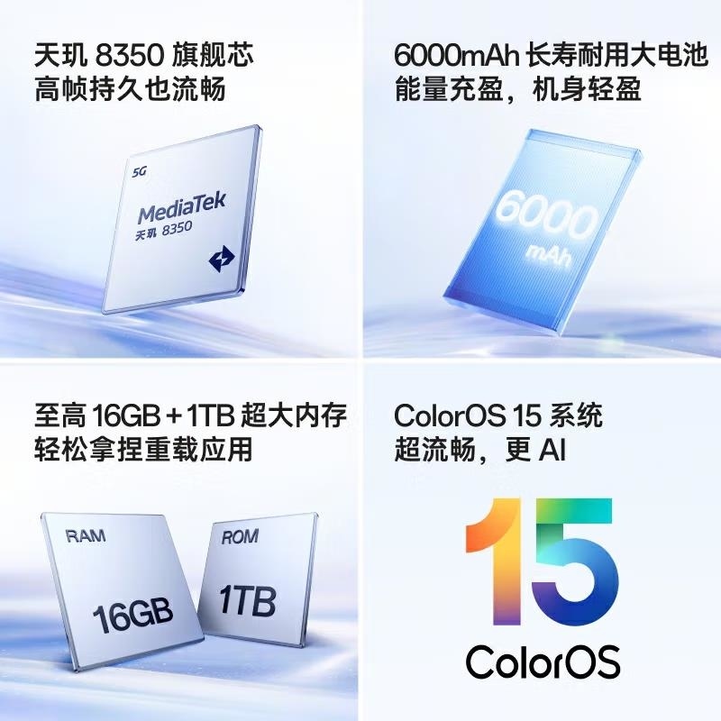 [全新]OPPO Reno14 12GB+512GB 日月光 天玑8350旗舰芯 5G智能 潜望式长焦 防水防尘 NFC高清大图