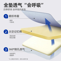 AIRLAND雅兰慢回弹记忆棉床垫榻榻米真空压缩卷包床垫薄垫席梦思 小蘭盒