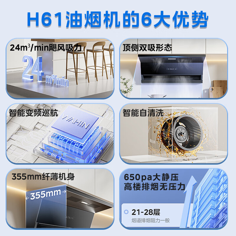 华凌抽油烟机 超薄平嵌7字型 变频大吸力 顶侧双吸 24立方大风量 变频自清洗CXW-160-H61