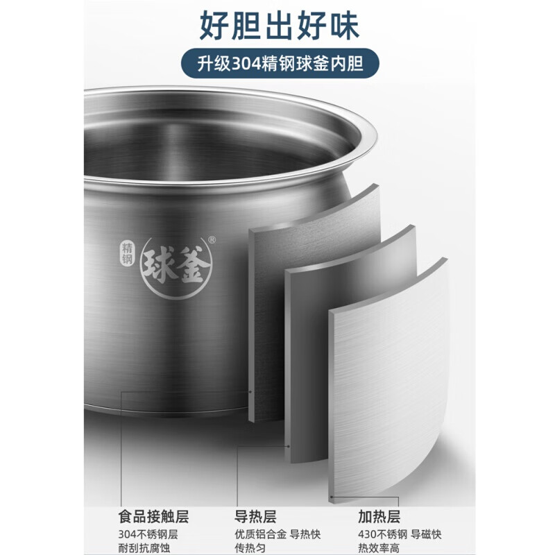苏泊尔(SUPOR) 猛火电压力锅 5L大容量家用大火力电饭煲 精钢球釜开盖收汁 SY-50FC8081Q 孔雀蓝高清大图