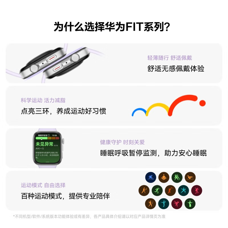 HUAWEI WATCH FIT 4 韵律黑 氟橡胶表带 华为运动智能手表超轻薄大屏 潮流运动体验 强劲续航 睡眠监测fit3升级