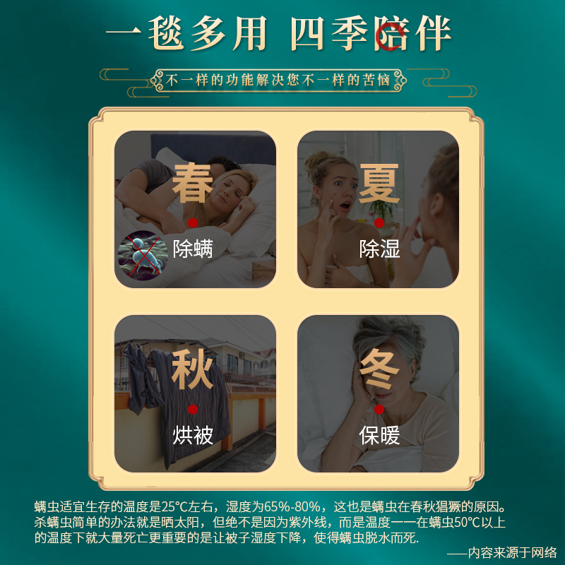 彩阳电热毯(KYOUNG)双人上下控温(上身和脚部)灰色长毛绒4档可定时除螨安全功率无辐射除湿烘被防水加大电褥子