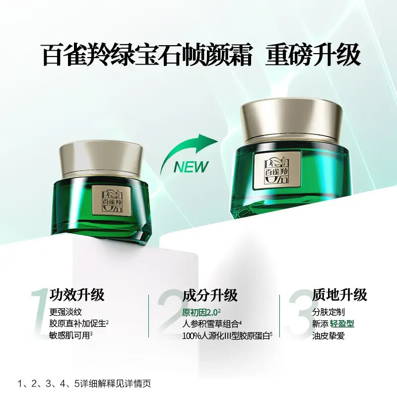 百雀羚PECHOIN身体护理深层滋养修护保湿润肤露蕴含多重植物精华自然温和不刺激长效保湿滋润高清大图