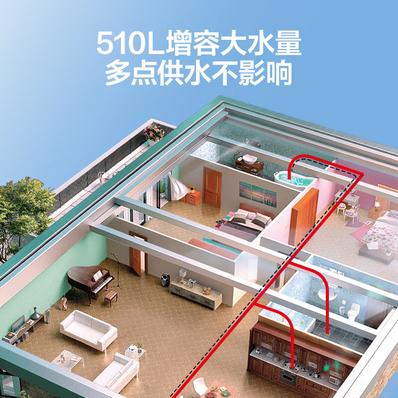 惠葵思 KFD70/Y150L-1 热水器(计价单位:台) 白色高清大图