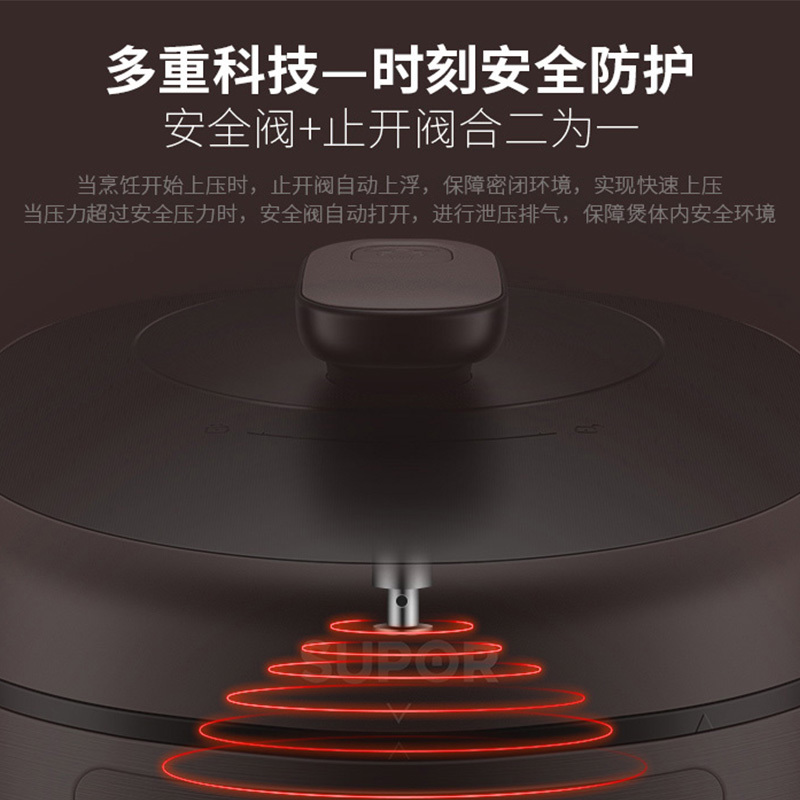 苏泊尔(SUPOR)电压力锅 家用5L大容量双胆双球釜多功能智能高压饭煲SY-50FC03Q高清大图
