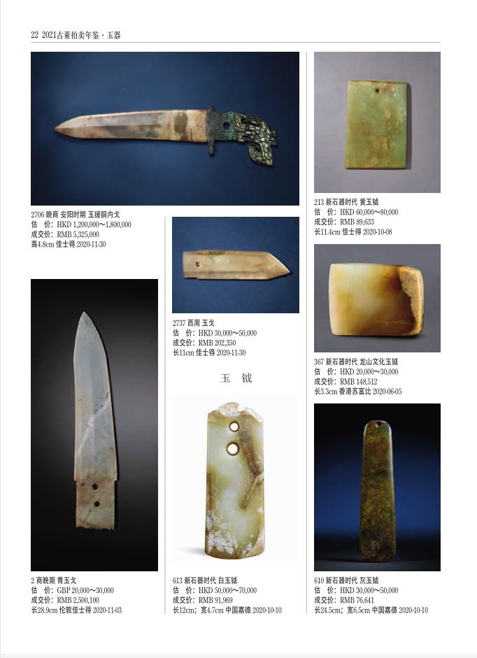 [正版]2021拍卖年鉴 玉器 欣弘主编 中国古董艺术品拍卖年鉴 古董收藏鉴赏 艺术品投资图录工具书高清大图