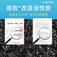 艾德加适配 KJ560A12空气净化器过滤网滤芯 KJ560A12过滤网IF002