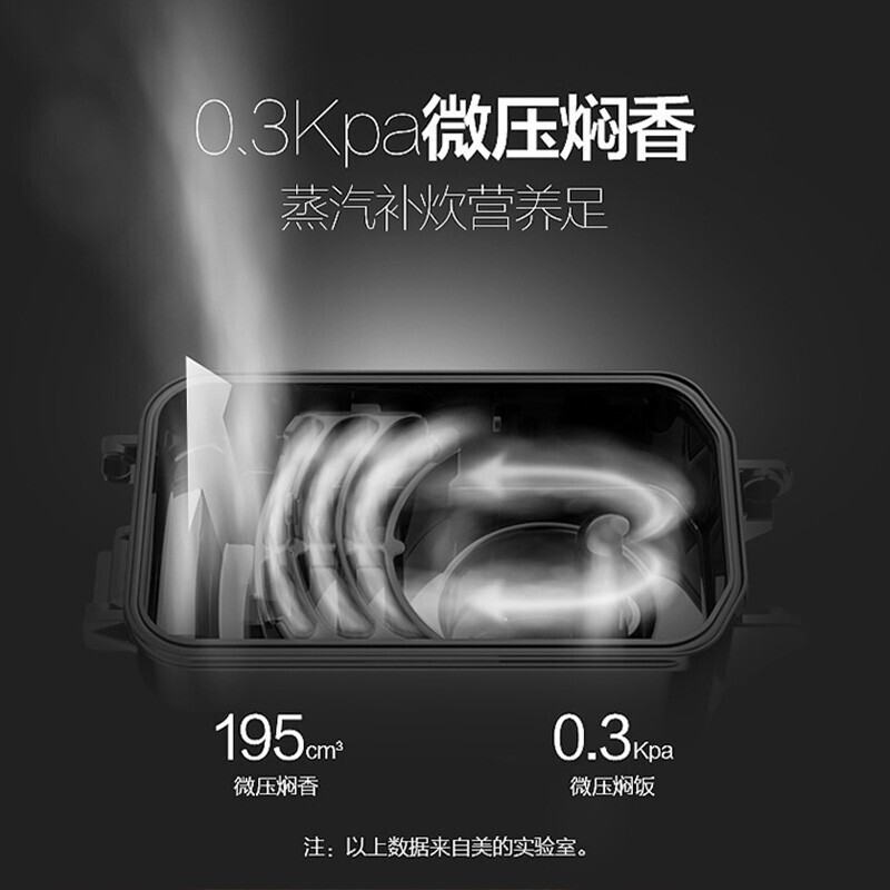 美的(Midea)电饭煲MB-HS4075 电饭锅24H智能预约IH电磁加热触摸操控一键香浓粥4L电饭煲(精钢鼎釜内胆)