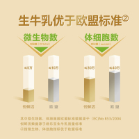 悦鲜活 A2鲜牛奶450ml*8瓶新鲜顺丰冷链高钙优质蛋白低温鲜牛