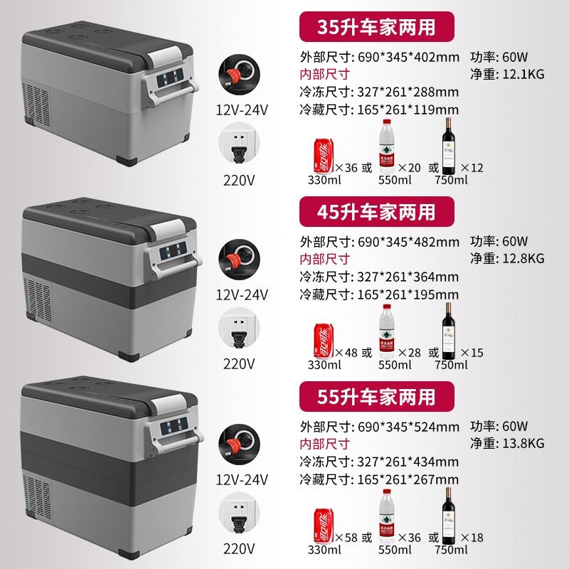 冰虎(Alpicool)CF35升车家两用车载冰箱压缩机制冷可结冰宿舍办公室冷冻冷藏分区小型汽车货车冰柜